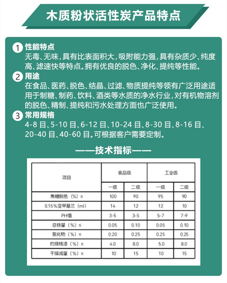 木質(zhì)<a href=http://weiqiwangvip.cn/fzhxt/ target=_blank class=infotextkey>粉狀活性炭</a>參數(shù)