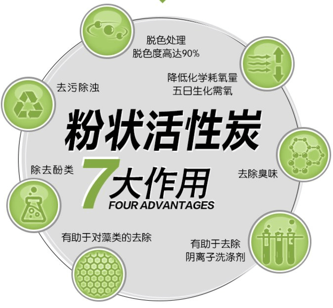<a href=http://weiqiwangvip.cn/fzhxt/ target=_blank class=infotextkey>粉狀活性炭</a>7大作用優(yōu)勢