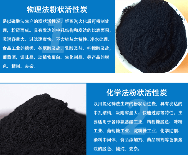 木質(zhì)<a href=http://weiqiwangvip.cn/fzhxt/ target=_blank class=infotextkey>粉狀活性炭</a>工藝流程