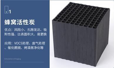<a href=http://weiqiwangvip.cn/fwzhxt/ target=_blank class=infotextkey>蜂窩活性炭</a>一立方多少塊錢