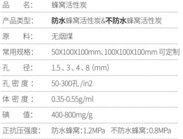 上海<a href=http://weiqiwangvip.cn/fwzhxt/ target=_blank class=infotextkey>蜂窩活性炭</a>價格