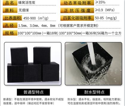 寧夏<a href=http://weiqiwangvip.cn/fwzhxt/ target=_blank class=infotextkey>蜂窩活性炭</a>批發(fā)多少錢