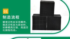 <a href=http://weiqiwangvip.cn/fwzhxt/ target=_blank class=infotextkey>蜂窩活性炭</a>廠家直銷(xiāo)價(jià)格多少錢(qián)一方